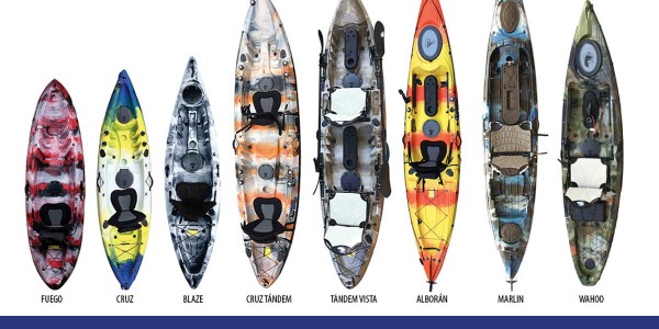 Which kayak is right for you